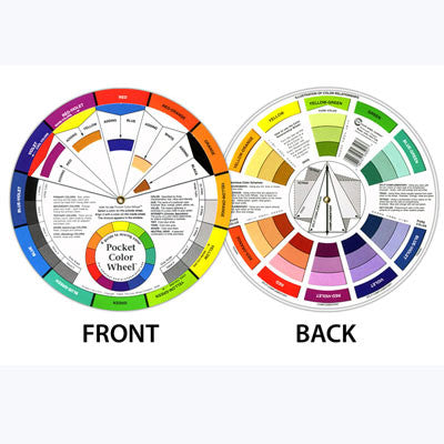 The Colour Wheel Company Pocket Colour Wheel