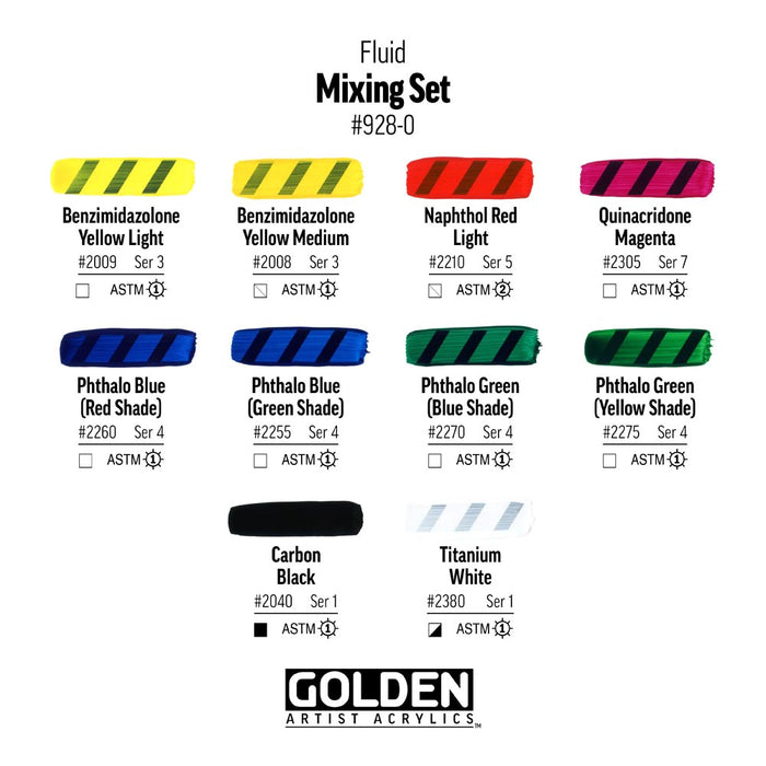 Golden Fluid Mixing 12/Set 1oz Bottles