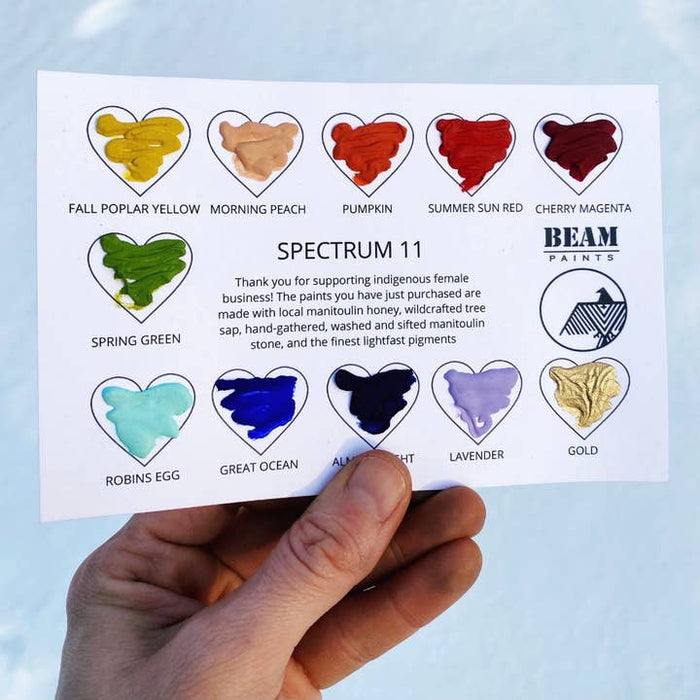 BEAM - Travel Card - Spectrum 11 Hearts