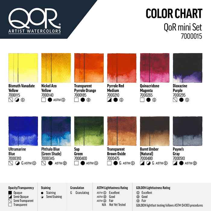 QOR Mini Watercolour Pan 12/Set