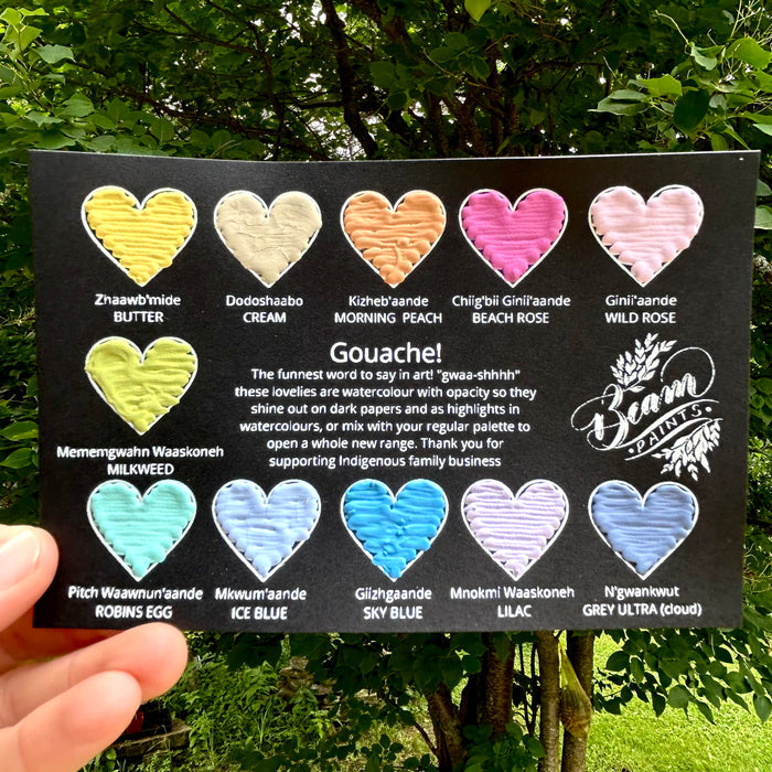 BEAM - Travel Card - Gouache Heart