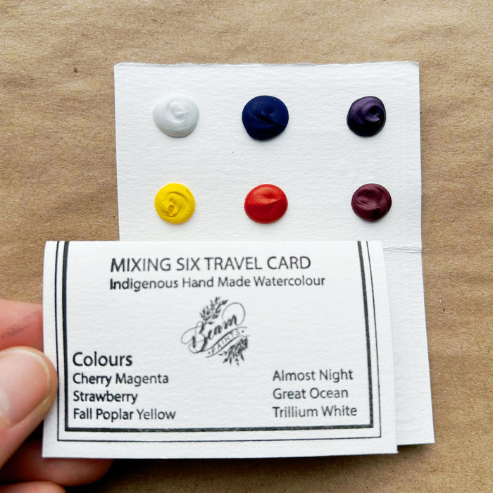 BEAM - Travel Card - Mixing Six (Mini)