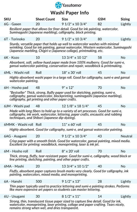 Yasutomo Mashi Paper, 13 3/4" x 10 1/2" (20 Sheets)