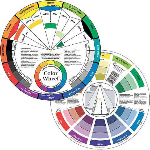 Color Wheel co. Colour Wheel 9 1/4"