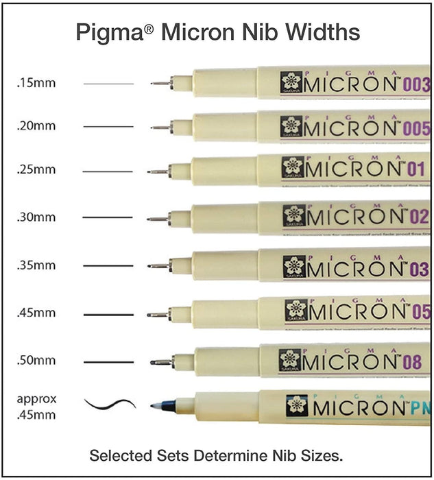 PIGMA Micron Plastic Nib Pen ()